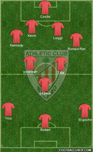 Athletic Club Formation 2019