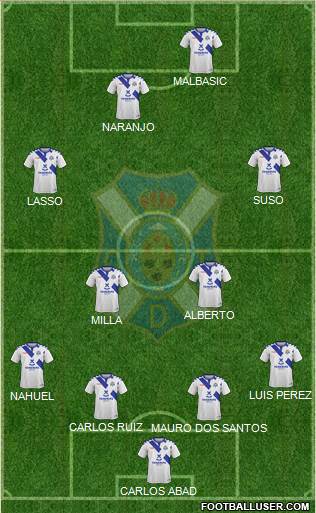 C.D. Tenerife S.A.D. Formation 2019