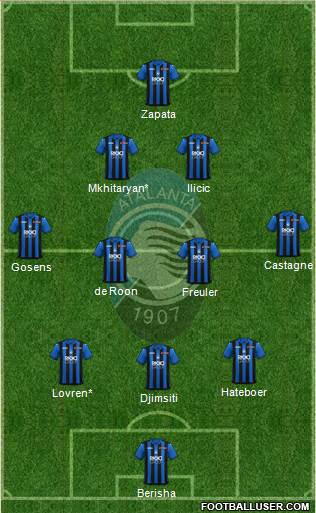 Atalanta Formation 2019