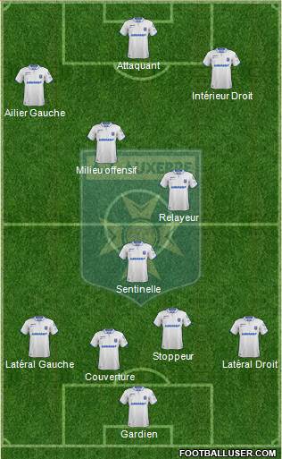 A.J. Auxerre Formation 2019