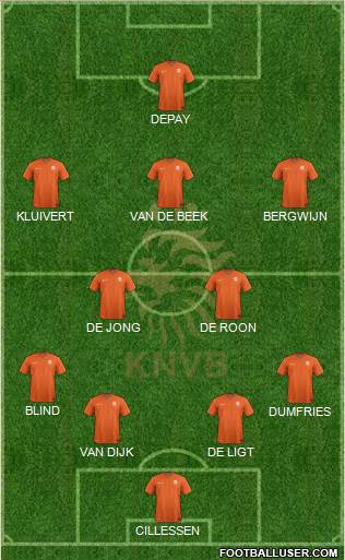 Holland Formation 2019