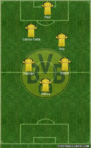 Borussia Dortmund Formation 2019