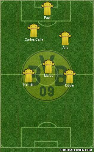 Borussia Dortmund Formation 2019