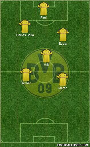 Borussia Dortmund Formation 2019