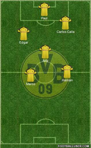 Borussia Dortmund Formation 2019