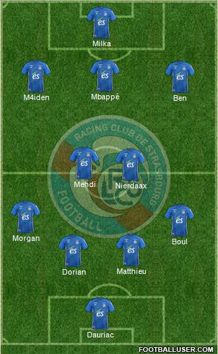 Racing Club de Strasbourg-Football Formation 2019