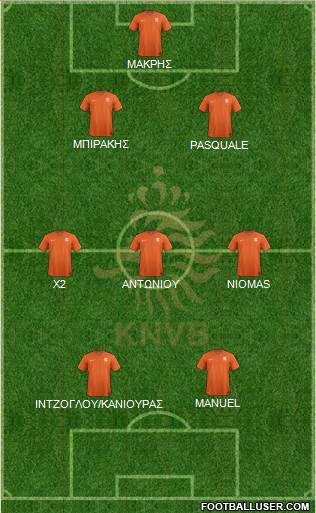 Holland Formation 2019