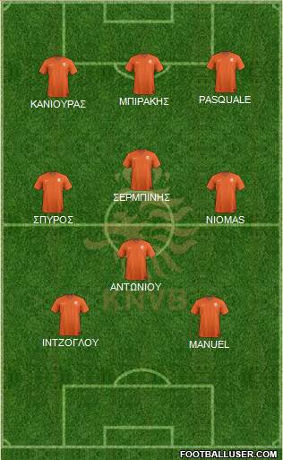 Holland Formation 2019