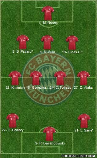 FC Bayern München Formation 2019