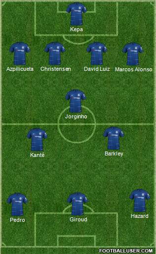 Chelsea Formation 2019