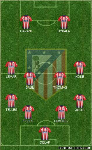 C. Atlético Madrid S.A.D. Formation 2019