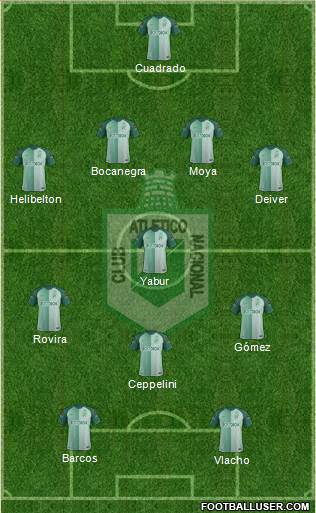 CDC Atlético Nacional Formation 2019