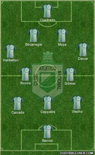 CDC Atlético Nacional Formation 2019