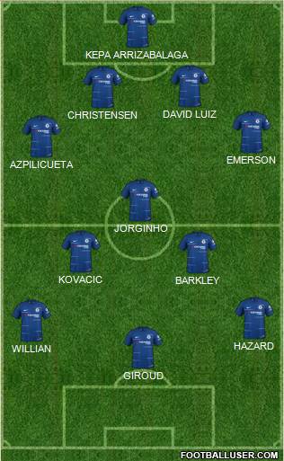 Chelsea Formation 2019