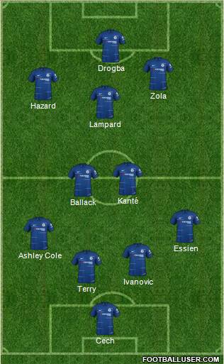 Chelsea Formation 2019