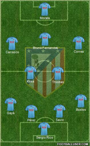 C. Atlético Madrid S.A.D. Formation 2019