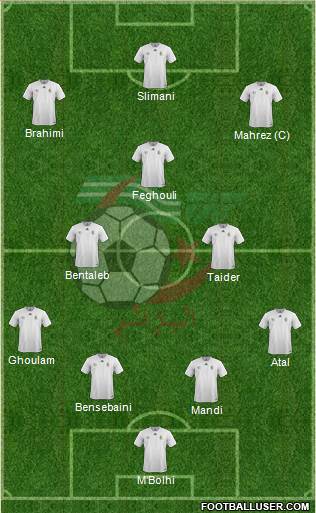 Algeria Formation 2019