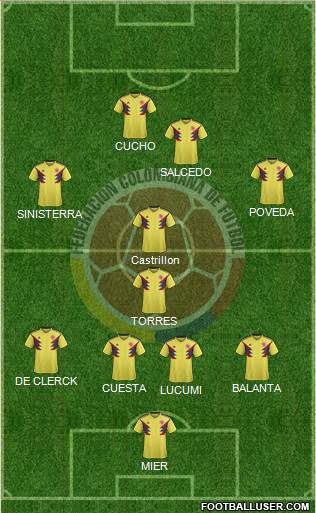 Colombia Formation 2019