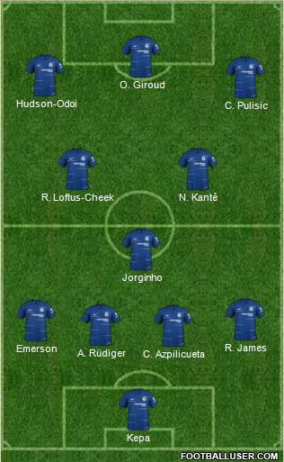 Chelsea Formation 2019