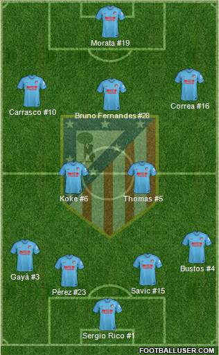 C. Atlético Madrid S.A.D. Formation 2019