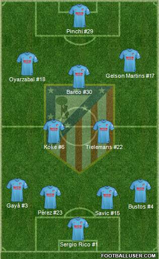 C. Atlético Madrid S.A.D. Formation 2019