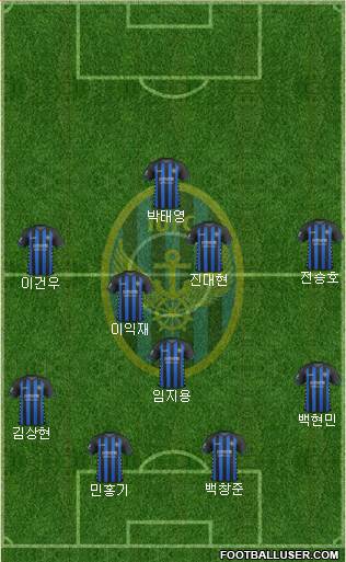 Incheon United Formation 2019