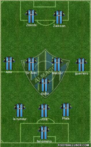 Almagro Formation 2019