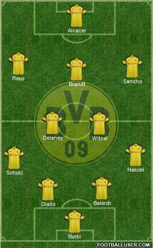 Borussia Dortmund Formation 2019