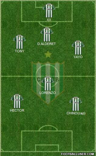 Banfield Formation 2019