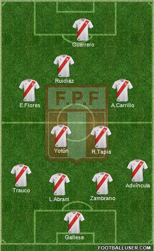 Peru Formation 2019