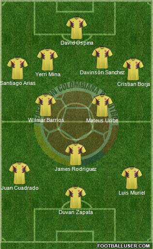 Colombia Formation 2019