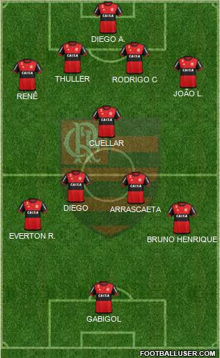 CR Flamengo Formation 2019