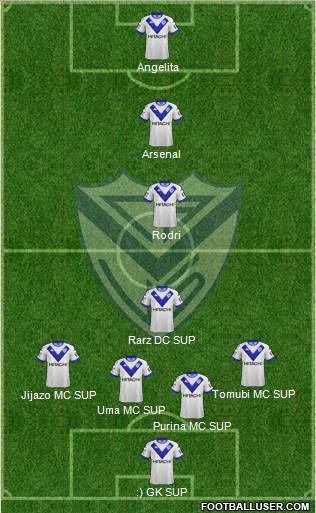 Vélez Sarsfield Formation 2019