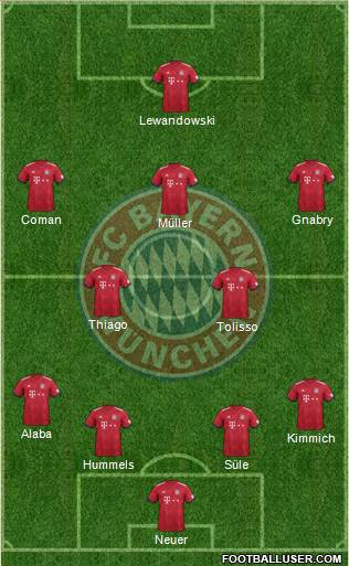 FC Bayern München Formation 2019