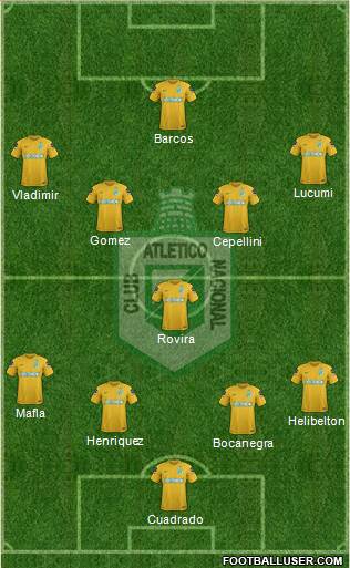 CDC Atlético Nacional Formation 2019