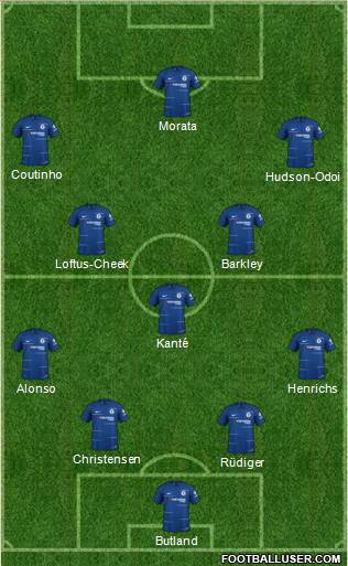 Chelsea Formation 2019