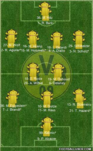 Borussia Dortmund Formation 2019