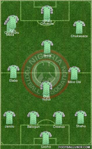 Nigeria Formation 2019