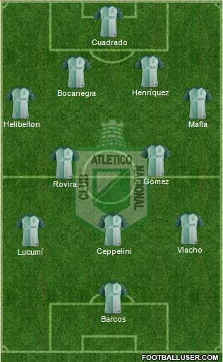 CDC Atlético Nacional Formation 2019