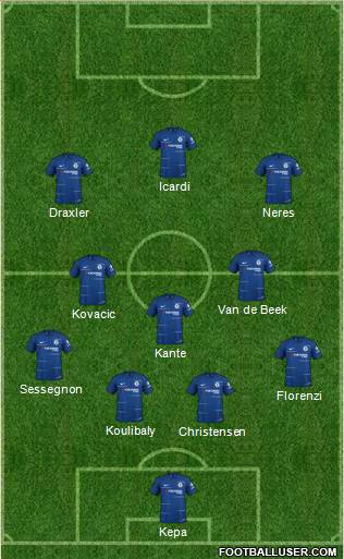 Chelsea Formation 2019