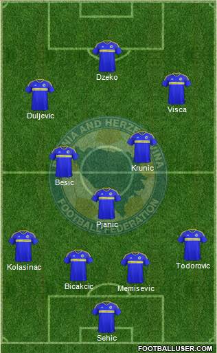 Bosnia and Herzegovina Formation 2019