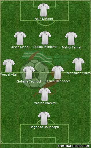 Algeria Formation 2019