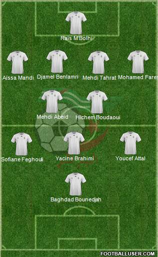 Algeria Formation 2019