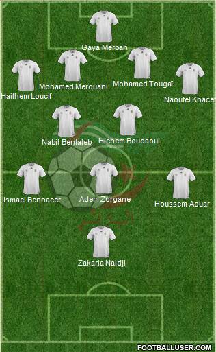 Algeria Formation 2019