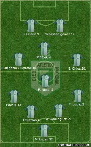 CDC Atlético Nacional Formation 2019