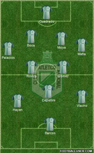 CDC Atlético Nacional Formation 2019