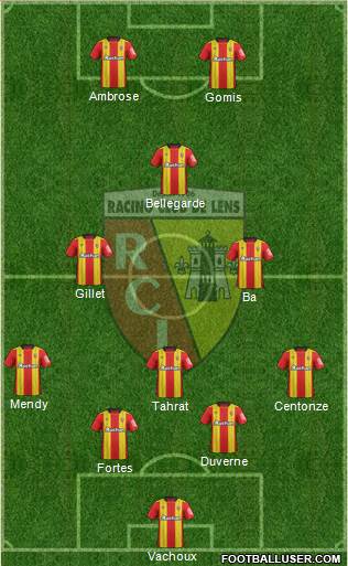 Racing Club de Lens Formation 2019