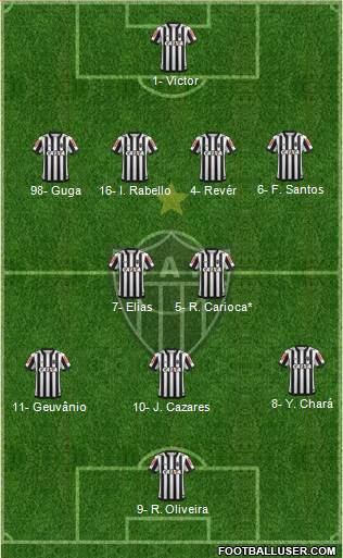 C Atlético Mineiro Formation 2019