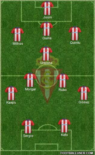 Real Sporting S.A.D. Formation 2019