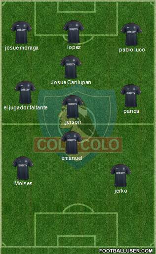 CSD Colo Colo Formation 2019